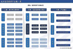 媒体人：足协对连穗冲突比以往更加谨慎，今天应该会出处理结果