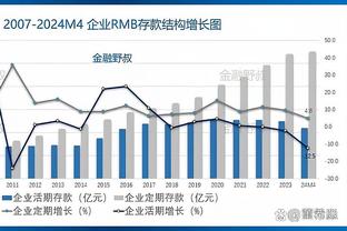 中北美冠军杯1/4决赛：迈阿密国际将对阵墨西哥球队蒙特雷