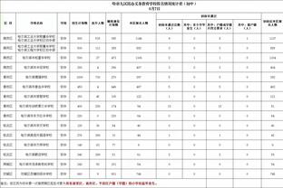 ?神锋再现！37岁卡瓦尼上演帽子戏法！挑射爆抽点射无所不能