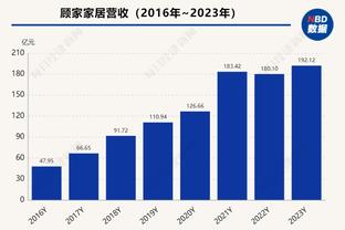 马纳法：中超强度很大需全力以赴，和欧洲联赛的差距会越来越小